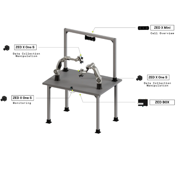 물리 AI용 데이터 수집 키트 thumbnail 2